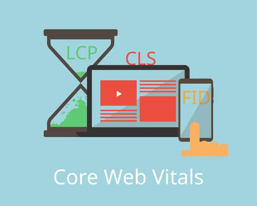 Core Web Vitals als Ranking-Faktor