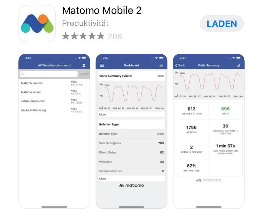 Matomo mobile