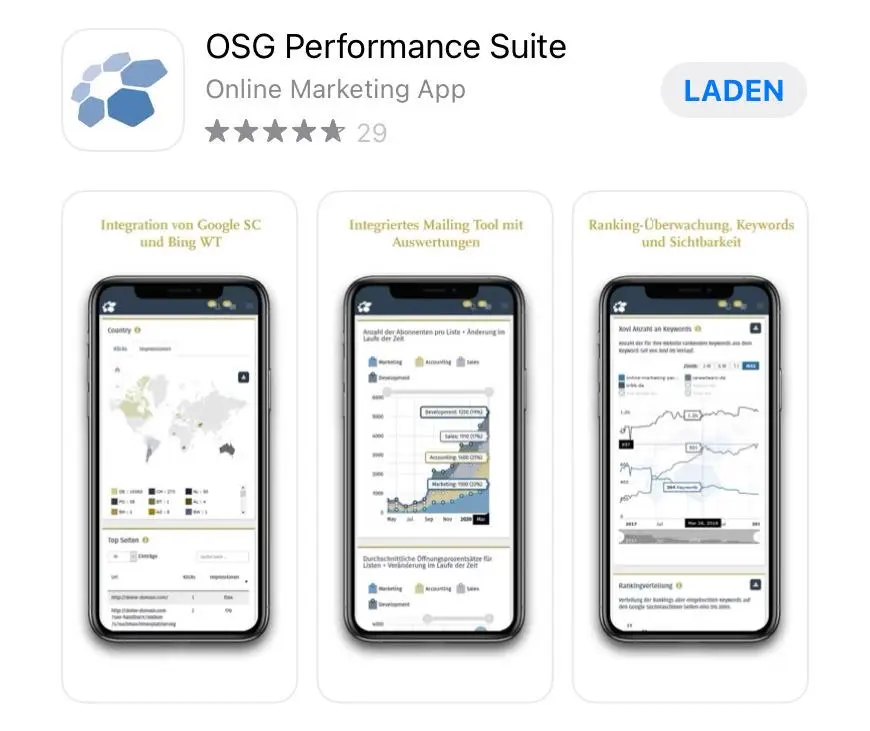 OSG performance