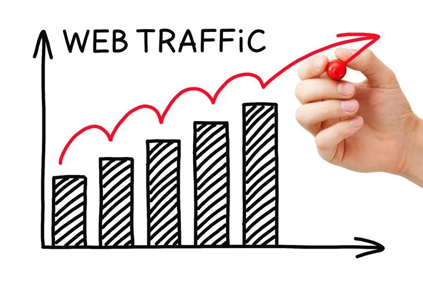 Website traffic