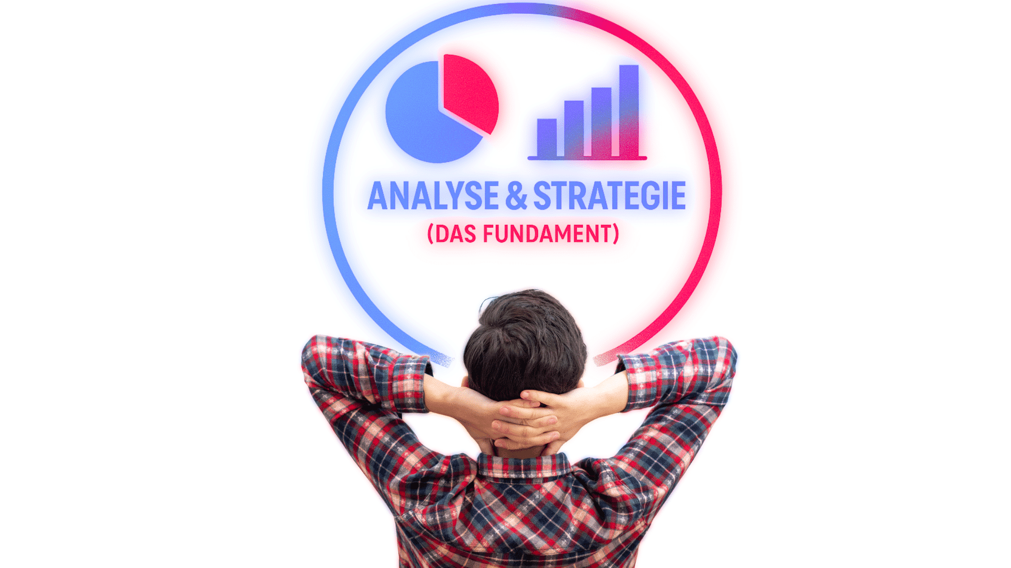 Analyse & Strategie der Roadmap